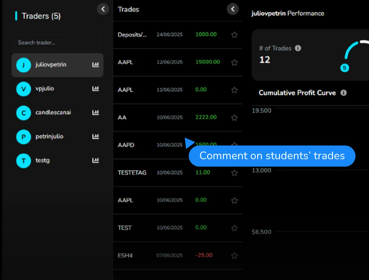 Mentor Mode: a mentor's student list next to one student's trades, with a prompt to comment on students' trades