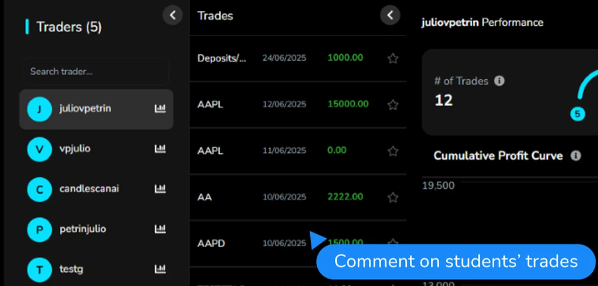 Mentor Mode: a mentor's student list next to one student's trades, with a prompt to comment on students' trades