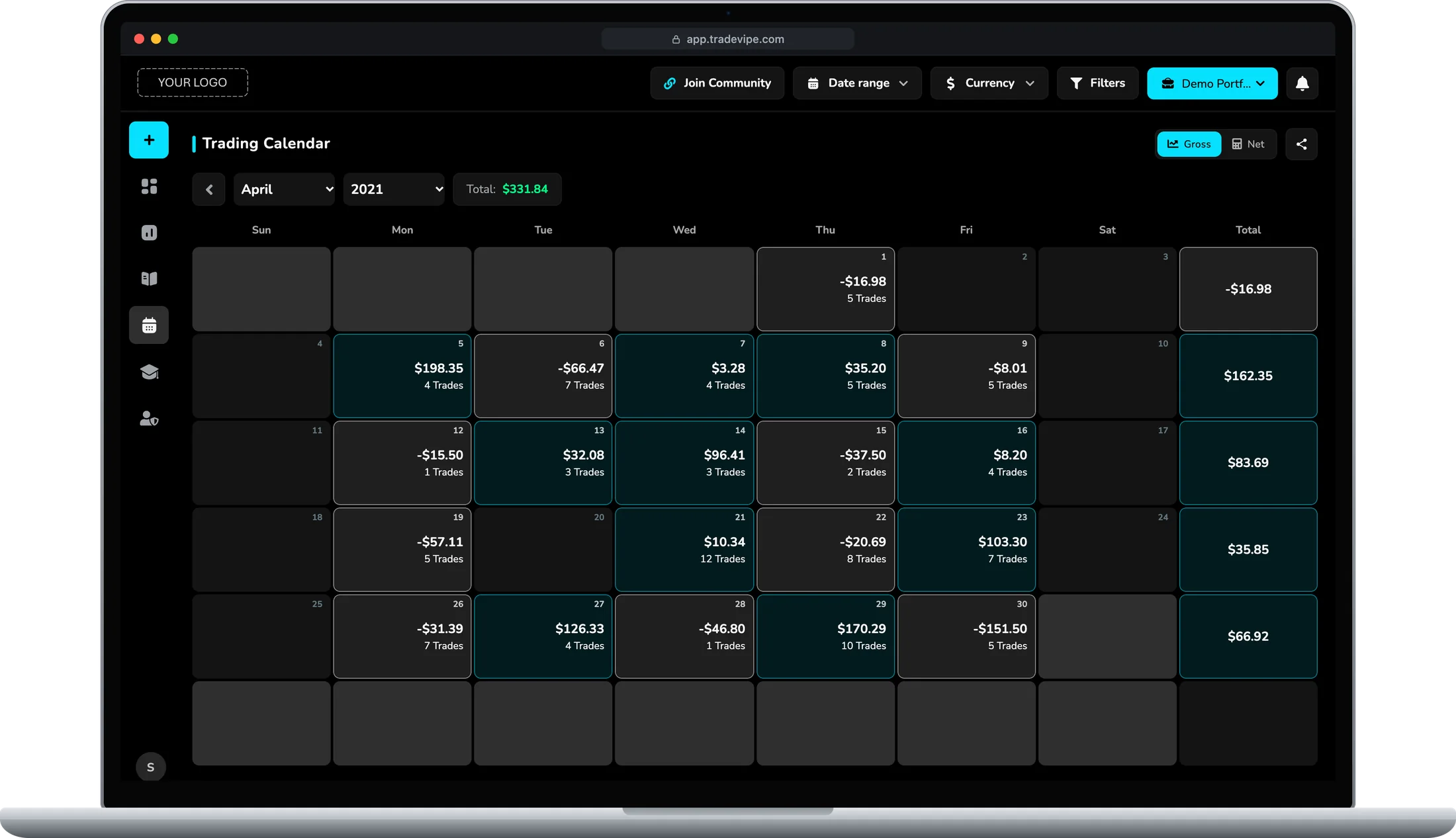 TradeVipe trading calendar on a laptop, with sample data