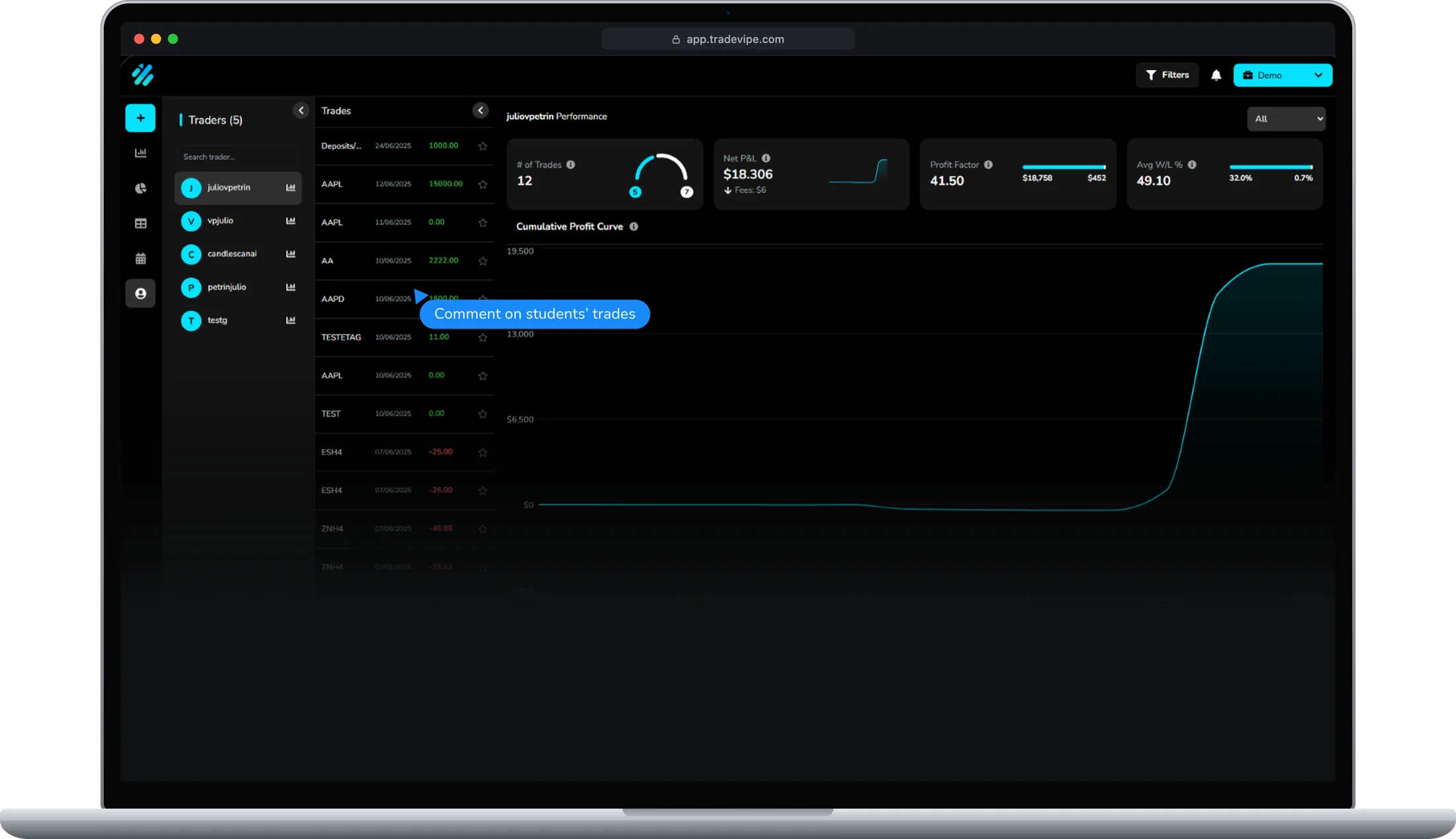 TradeVipe Mentor Mode on a laptop: a student's trades and performance, with sample data