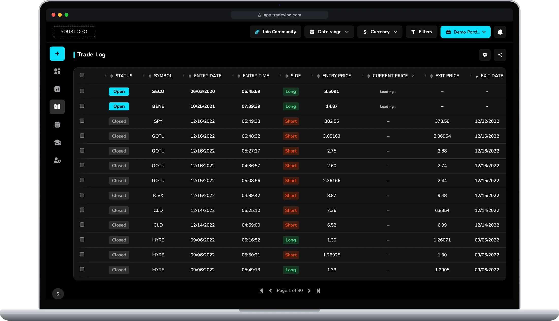 TradeVipe trade log on a laptop, with sample data